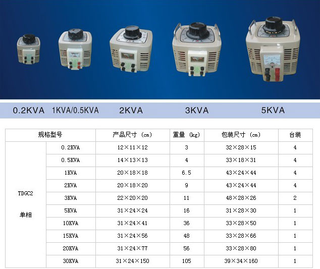 TSG2三相手动调压器测试电源