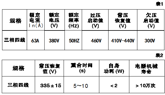 HNZF6-60A三相电源保护器